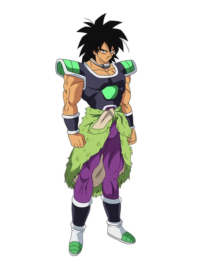 Cập nhật bộ ảnh mới nhất của Dragon Ball Super Broly đầy sức mạnh